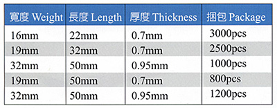 19mm Extra-long Steel Seal for Pneumatic Strapping( Push-on seals)